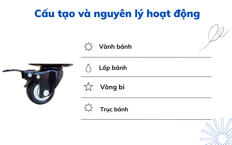 bánh xe đẩy hàng chịu lực