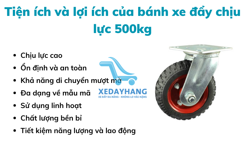 Tiện ích và lợi ích của bánh xe đẩy chịu lực 150kg