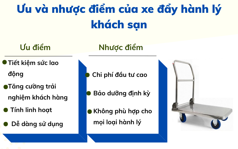 xe đẩy hành lý khách sạn