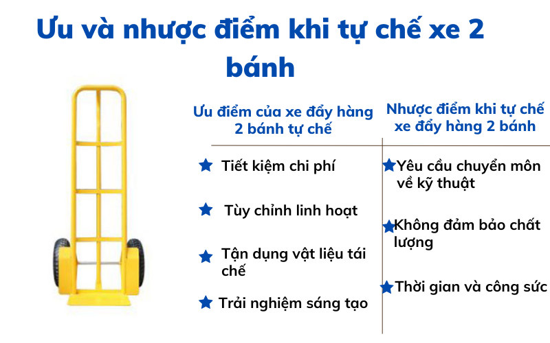 xe đẩy hàng 2 bánh tự chế