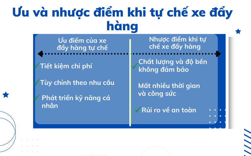 xe kéo hàng tự chế